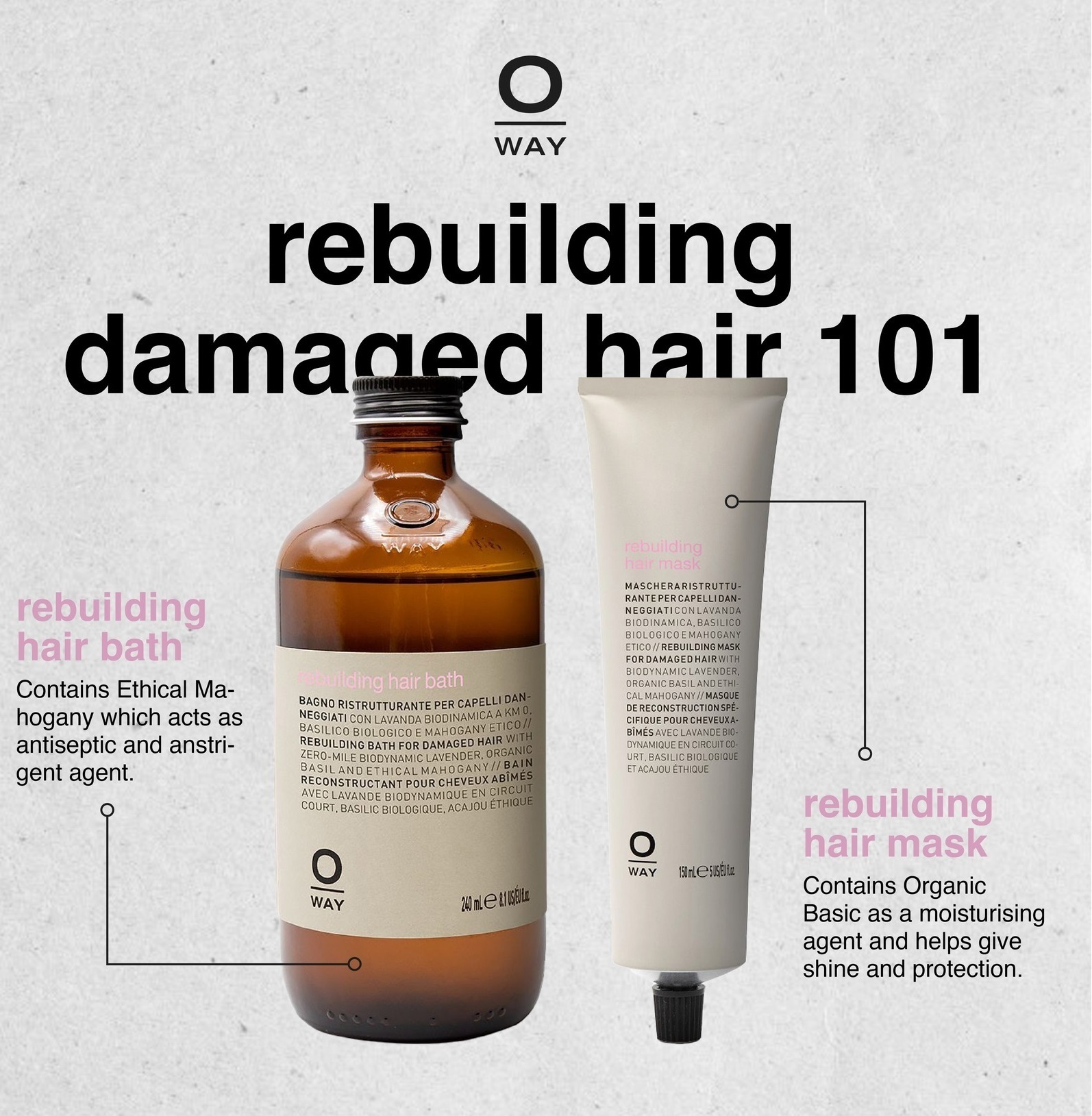 ВЪЗСТАНОВЯВАЩА ПРОТЕИНОВА МАСКА OWAY Rebuilding Hair Mask 150ml 