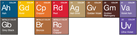 ALFAPARF КОНЦЕНТРИРАНИ ЧИСТИ ПИГМЕНТИ ALFAPARF MILANO PIGMENTS 90ML 